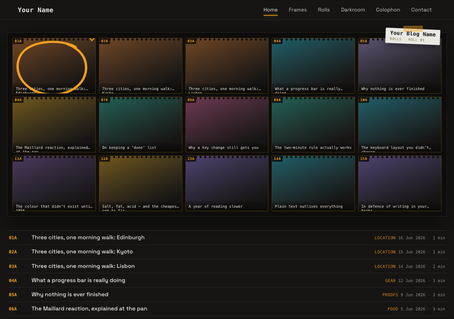 The Contact Sheet theme home page