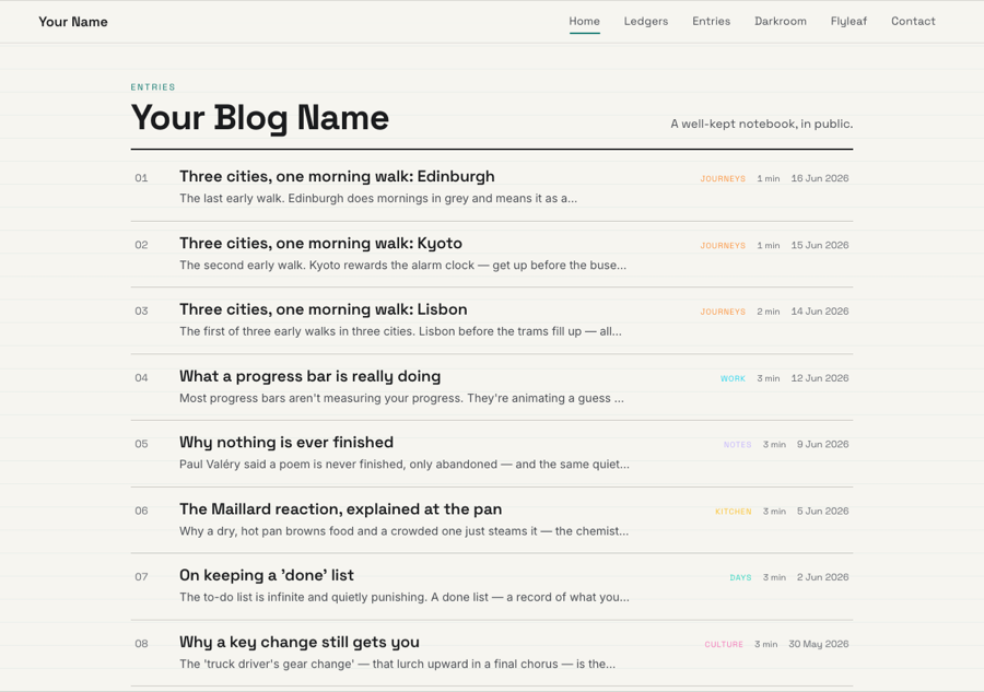 The Ledger theme home page